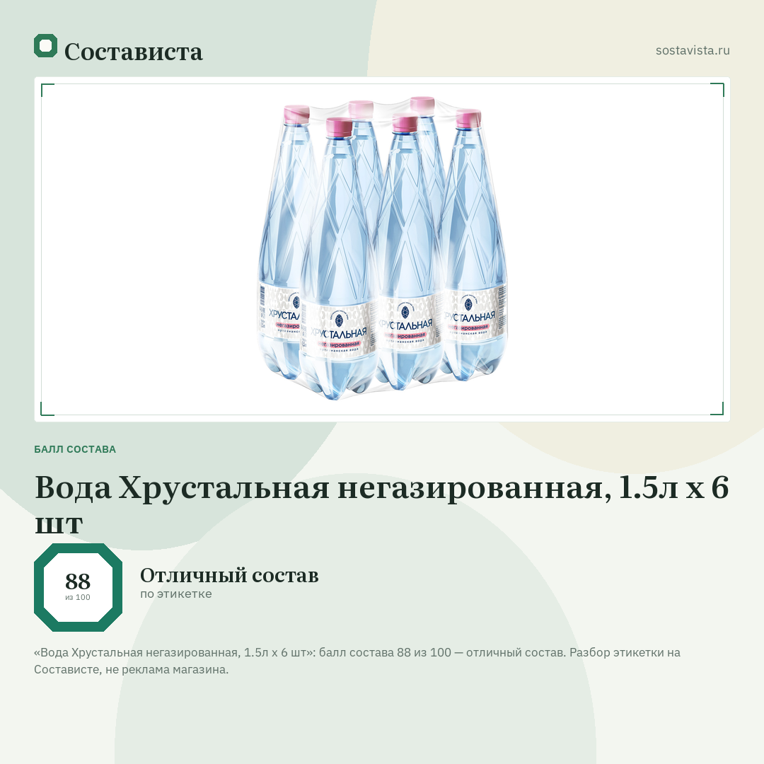 Вода Хрустальная негазированная, 1.5л x 6 шт: балл состава 88 из 100 — Состависта