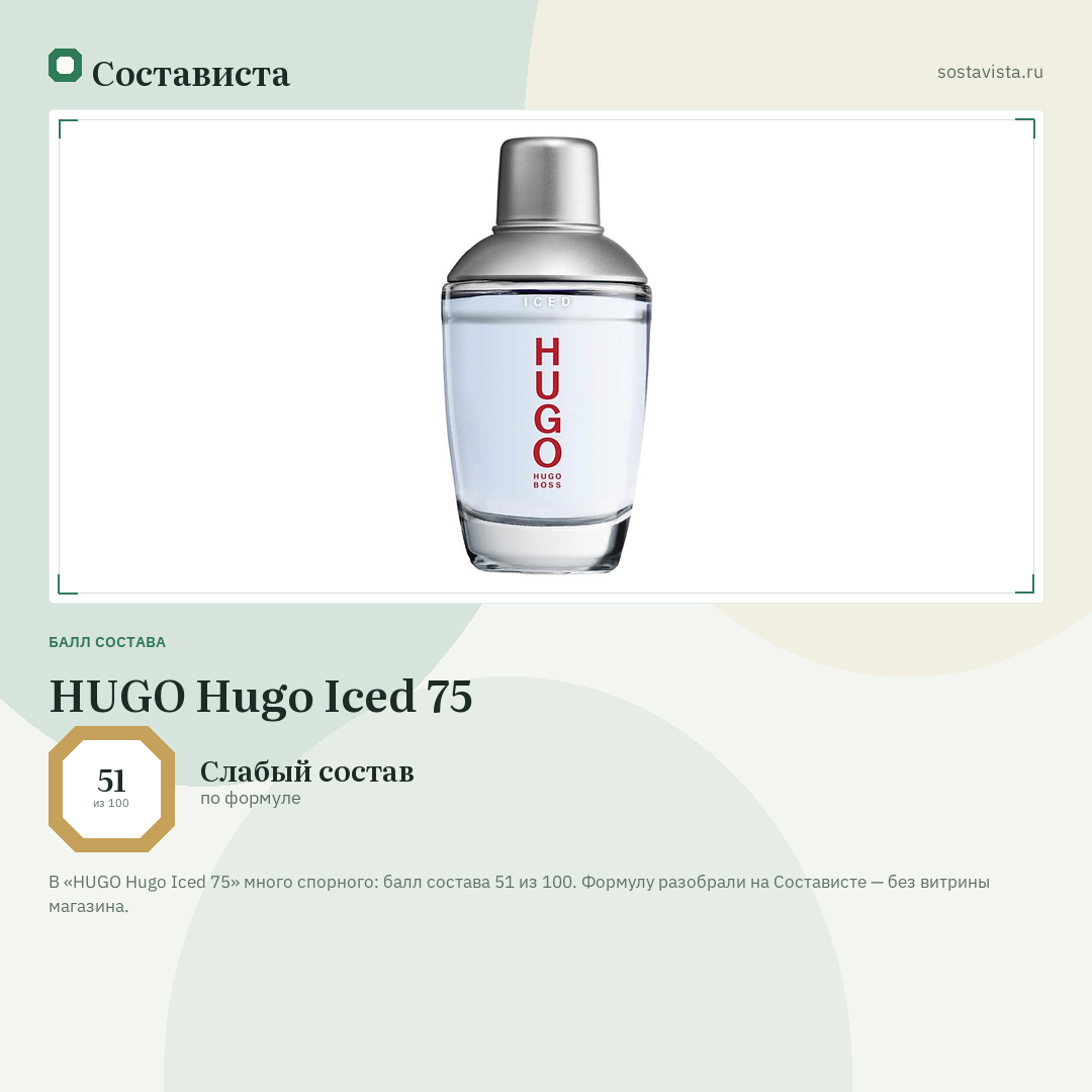 HUGO Hugo Iced 75: балл состава 51 из 100 — Состависта