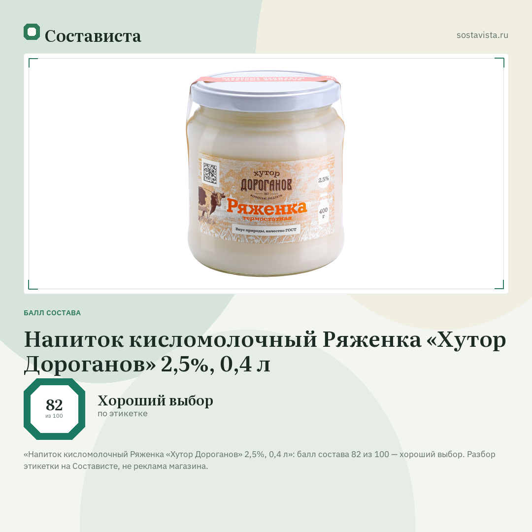 Напиток кисломолочный Ряженка «Хутор Дороганов» 2,5%, 0,4 л: балл состава 82 из 100 — Состависта