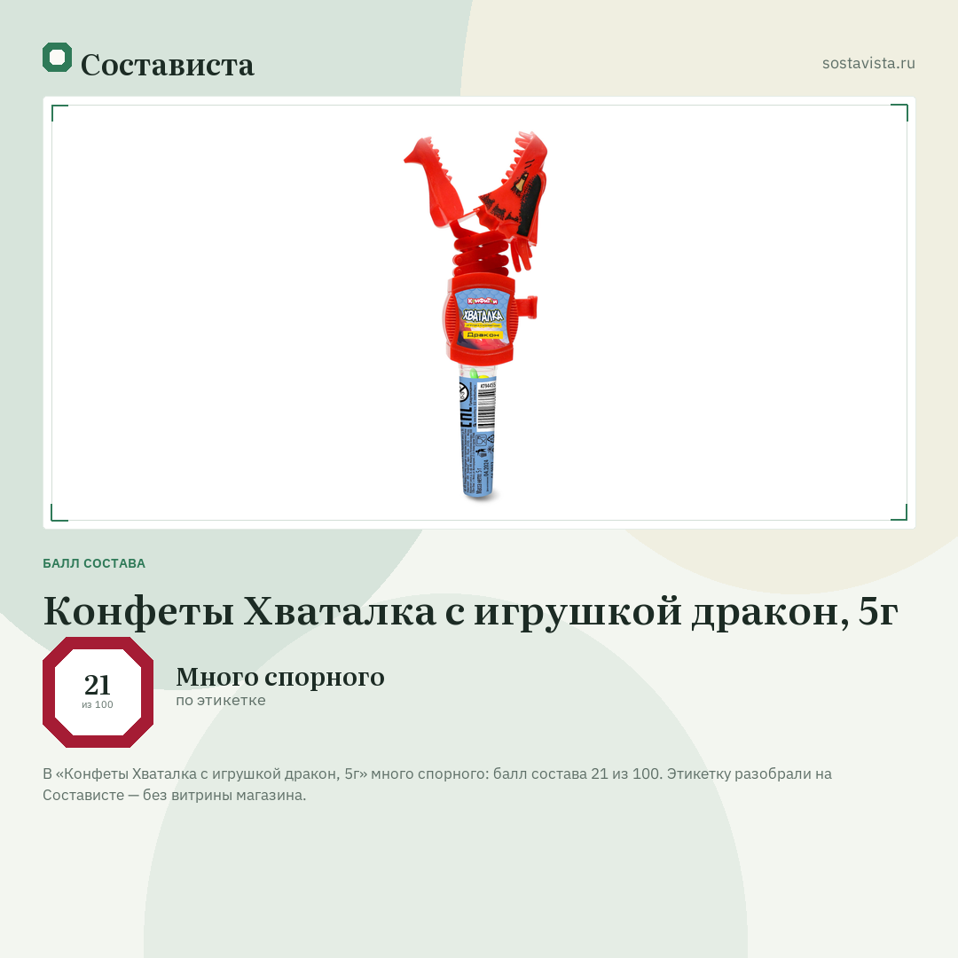 Конфеты Хваталка с игрушкой дракон, 5г: балл состава 21 из 100 — Состависта