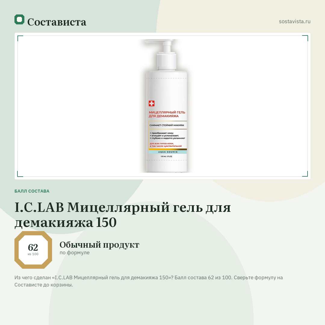 I.C.LAB Мицеллярный гель для демакияжа 150: балл состава 62 из 100 — Состависта