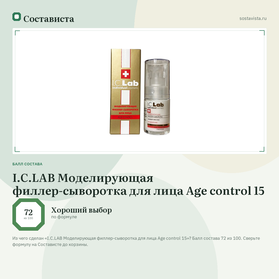 I.C.LAB Моделирующая филлер-сыворотка для лица Age control 15: балл состава 72 из 100 — Состависта