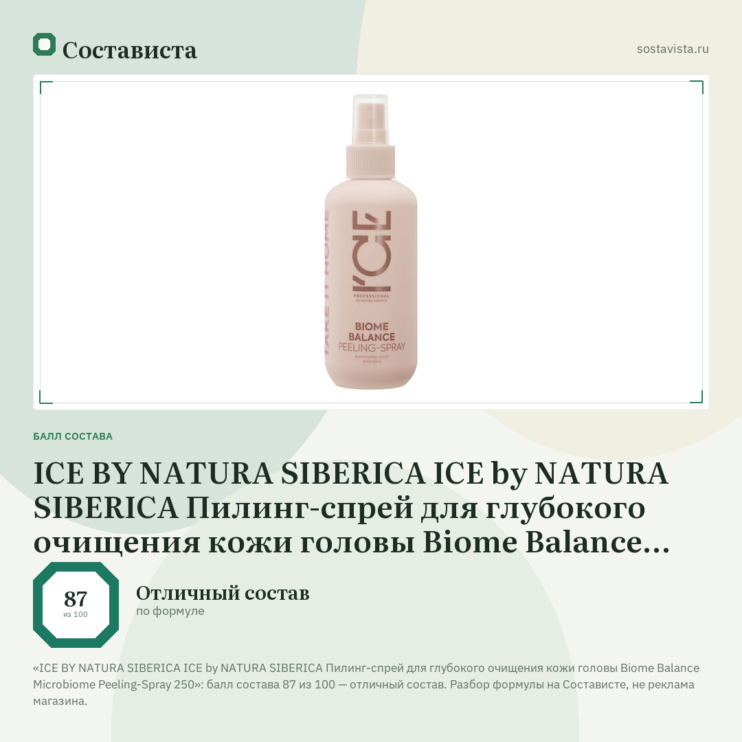 ICE BY NATURA SIBERICA ICE by NATURA SIBERICA Пилинг-спрей для глубокого очищения кожи головы Biome Balance Microbiome Peeling-Spray 250: балл состава 87 из 100 — Состависта