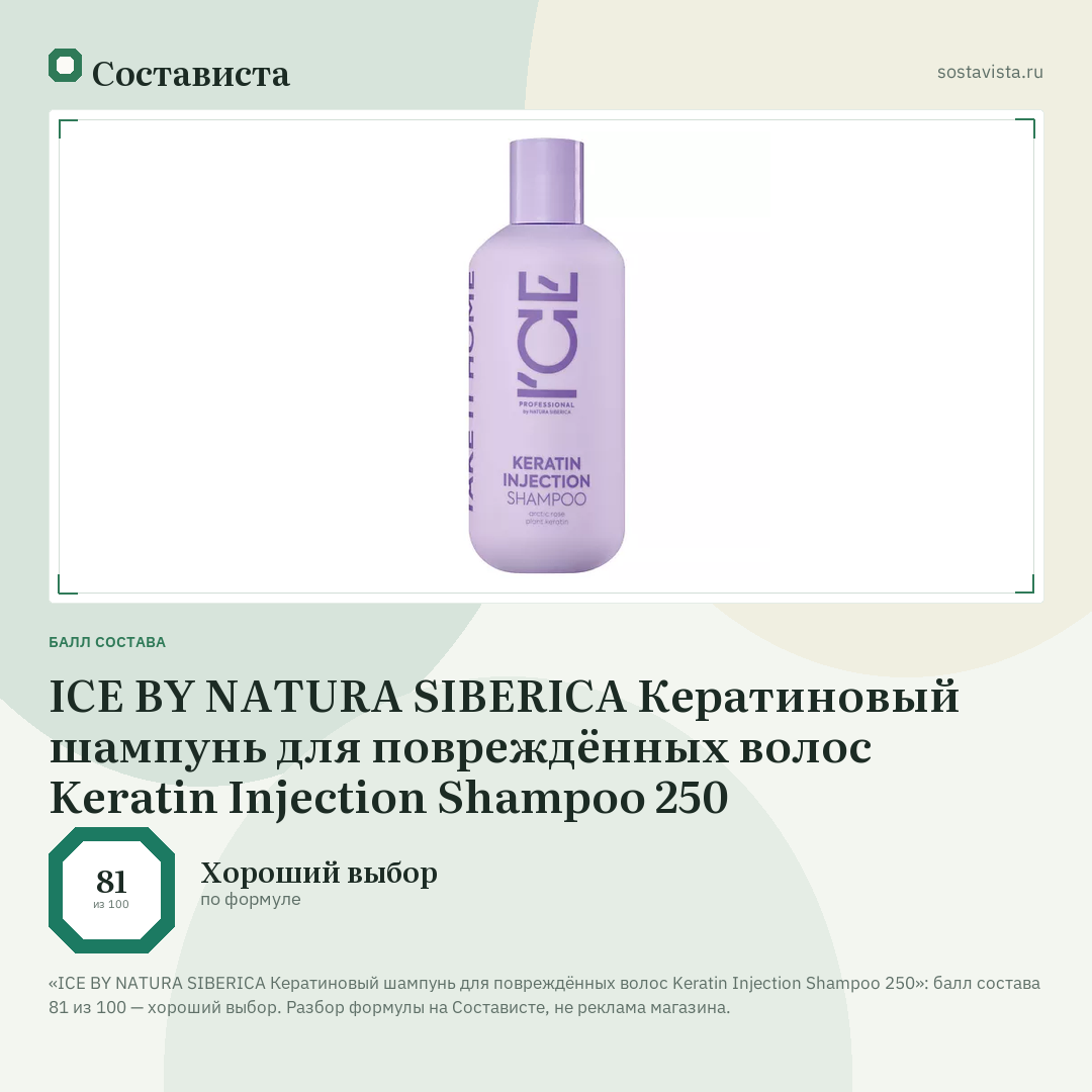 ICE BY NATURA SIBERICA Кератиновый шампунь для повреждённых волос Keratin Injection Shampoo 250: балл состава 81 из 100 — Состависта
