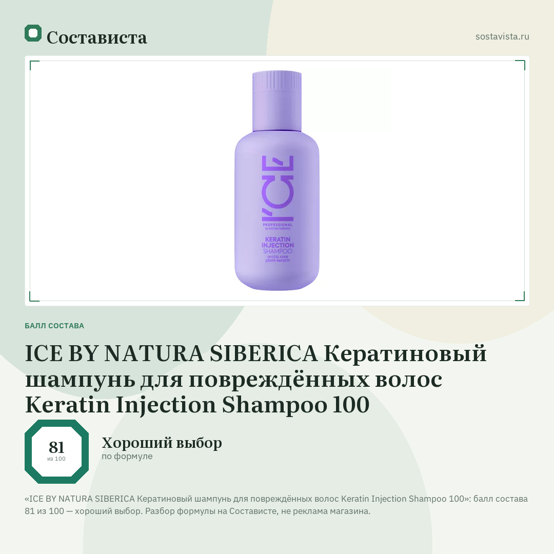 ICE BY NATURA SIBERICA Кератиновый шампунь для повреждённых волос Keratin Injection Shampoo 100: балл состава 81 из 100 — Состависта