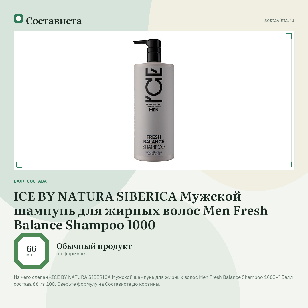 ICE BY NATURA SIBERICA Мужской шампунь для жирных волос Men Fresh Balance Shampoo 1000: балл состава 66 из 100 — Состависта