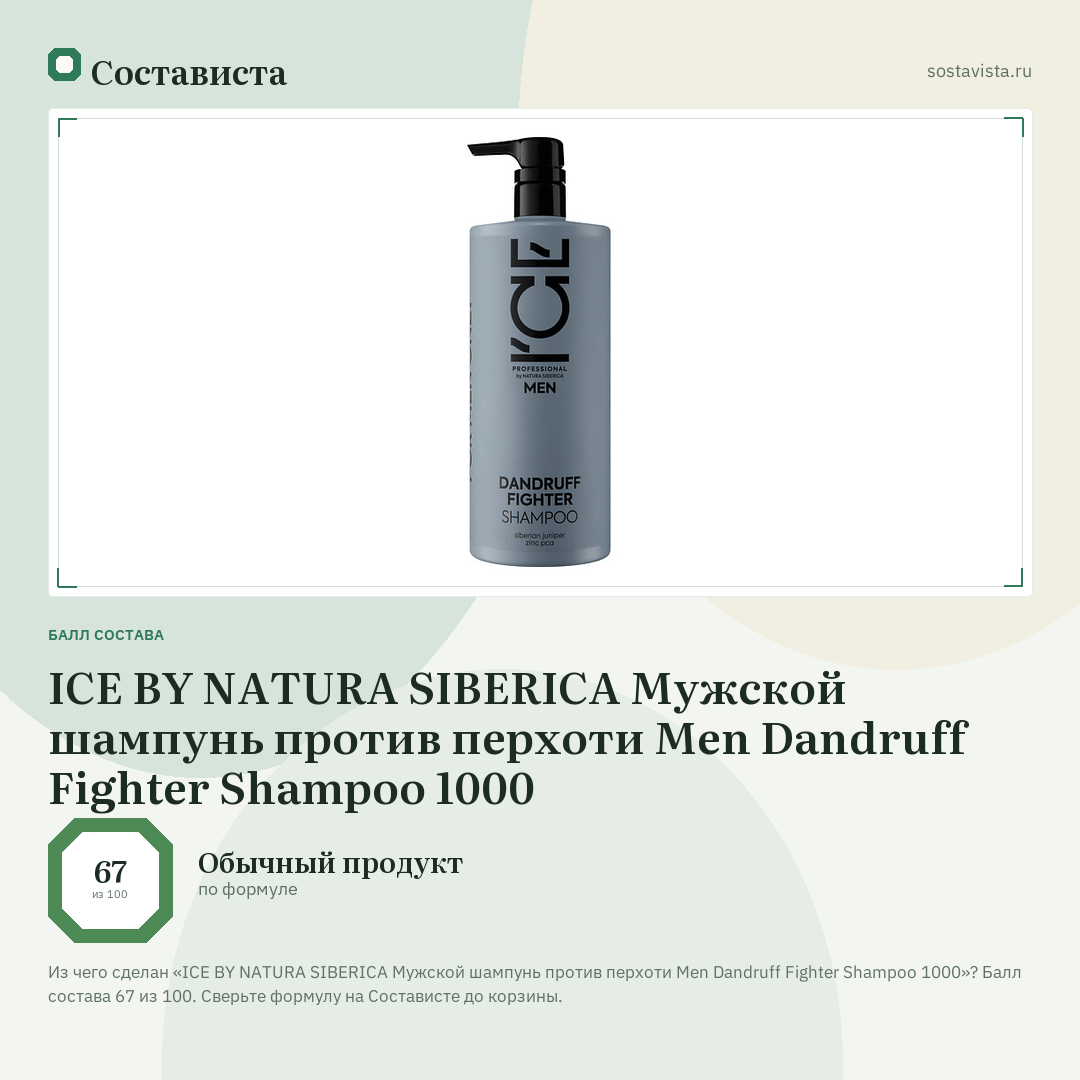 ICE BY NATURA SIBERICA Мужской шампунь против перхоти Men Dandruff Fighter Shampoo 1000: балл состава 67 из 100 — Состависта