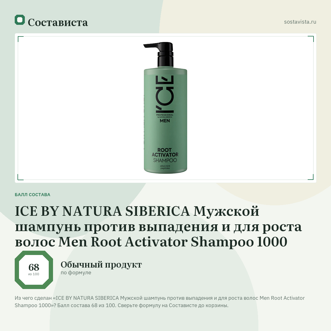 ICE BY NATURA SIBERICA Мужской шампунь против выпадения и для роста волос Men Root Activator Shampoo 1000: балл состава 68 из 100 — Состависта