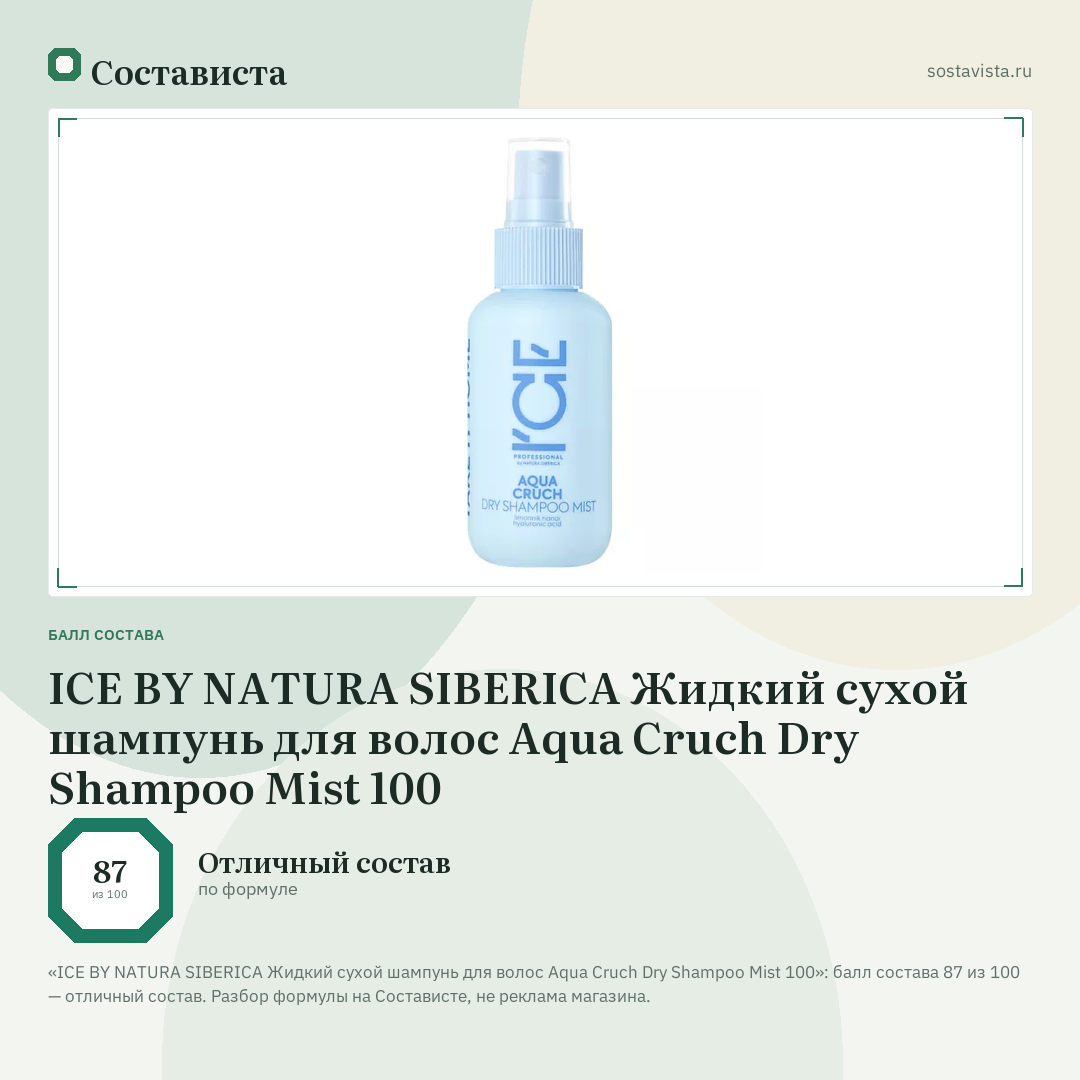 ICE BY NATURA SIBERICA Жидкий сухой шампунь для волос Aqua Cruch Dry Shampoo Mist 100: балл состава 87 из 100 — Состависта