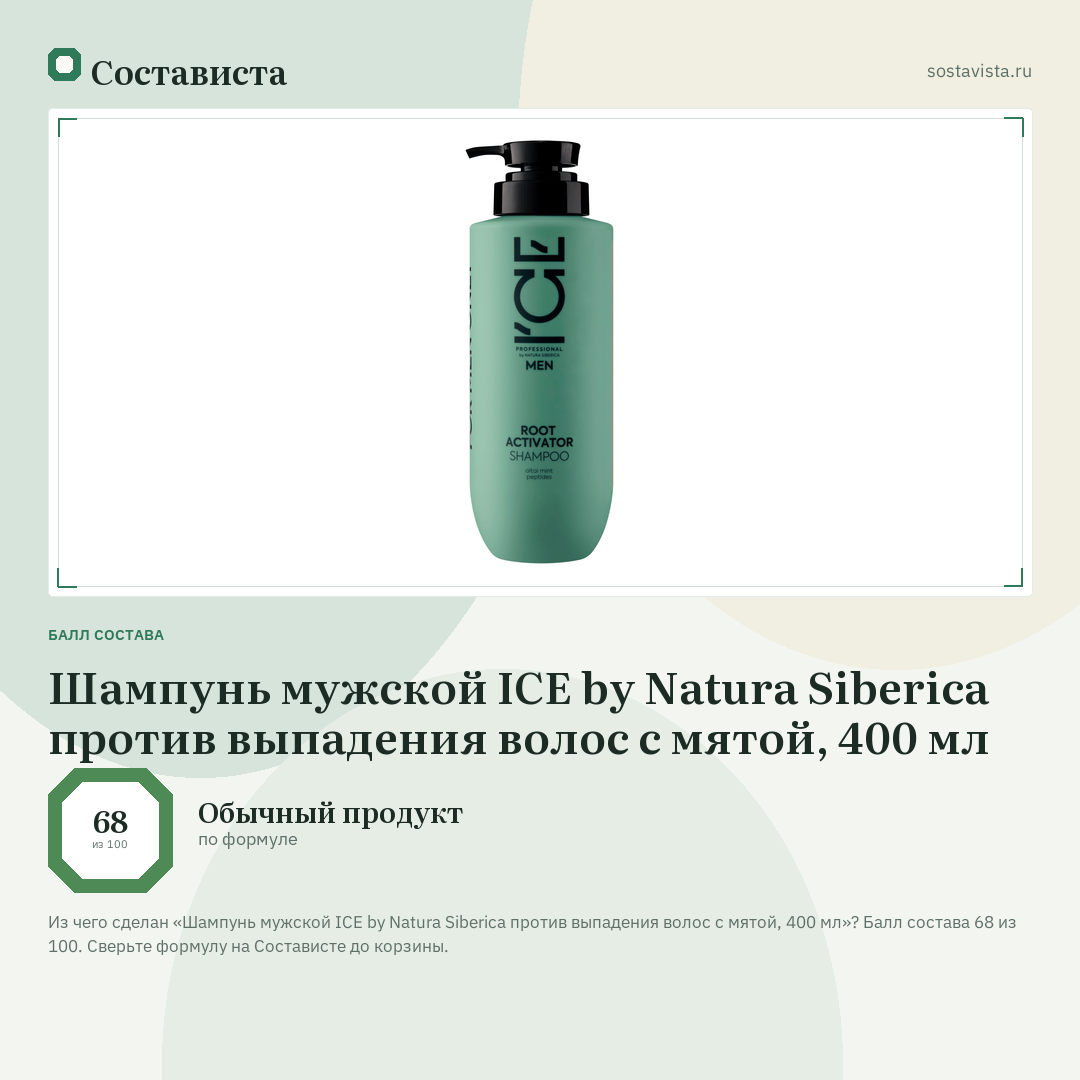 Шампунь мужской ICE by Natura Siberica против выпадения волос с мятой, 400 мл: балл состава 68 из 100 — Состависта