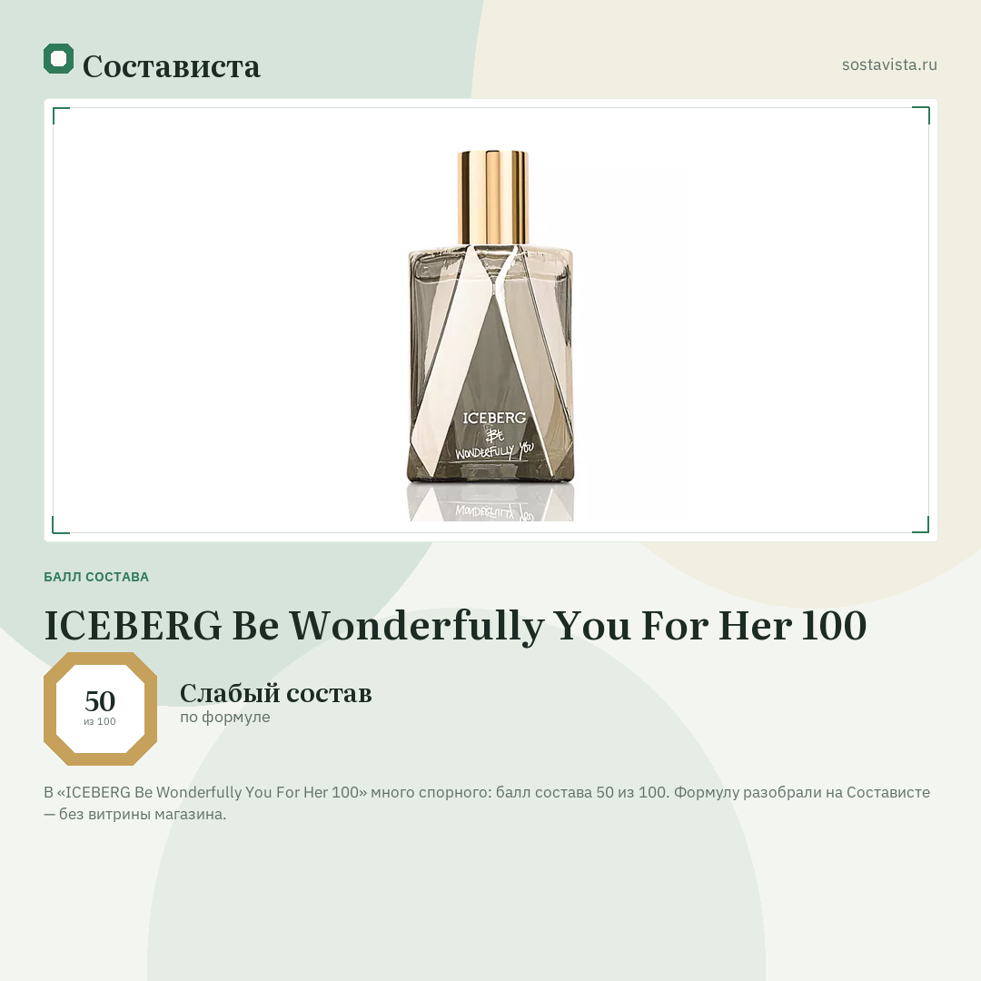 ICEBERG Be Wonderfully You For Her 100: балл состава 50 из 100 — Состависта