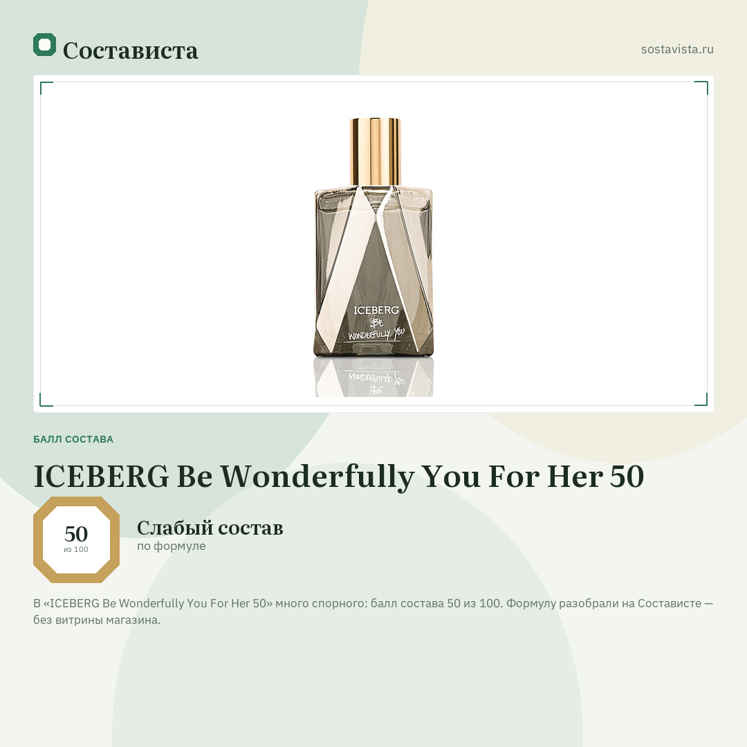 ICEBERG Be Wonderfully You For Her 50: балл состава 50 из 100 — Состависта