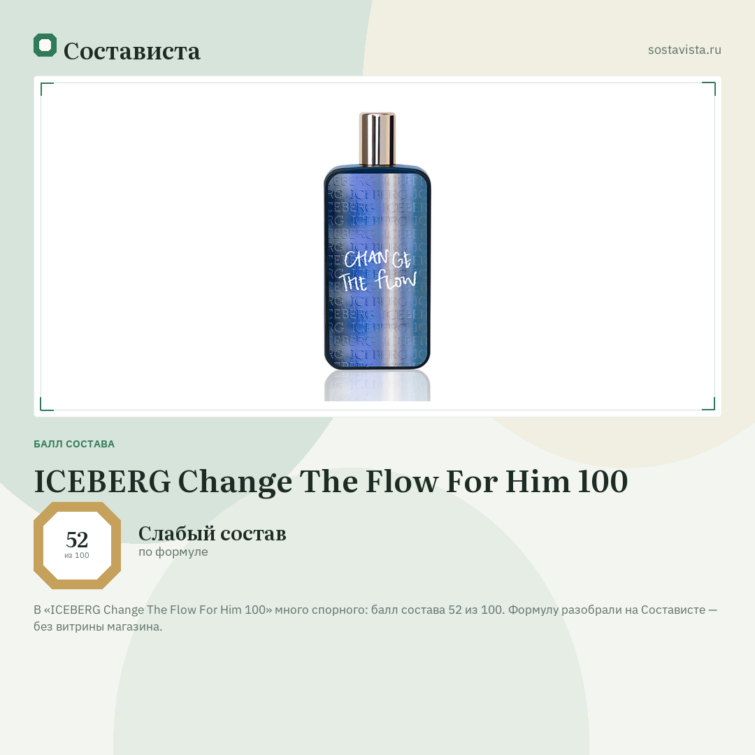 ICEBERG Change The Flow For Him 100: балл состава 52 из 100 — Состависта