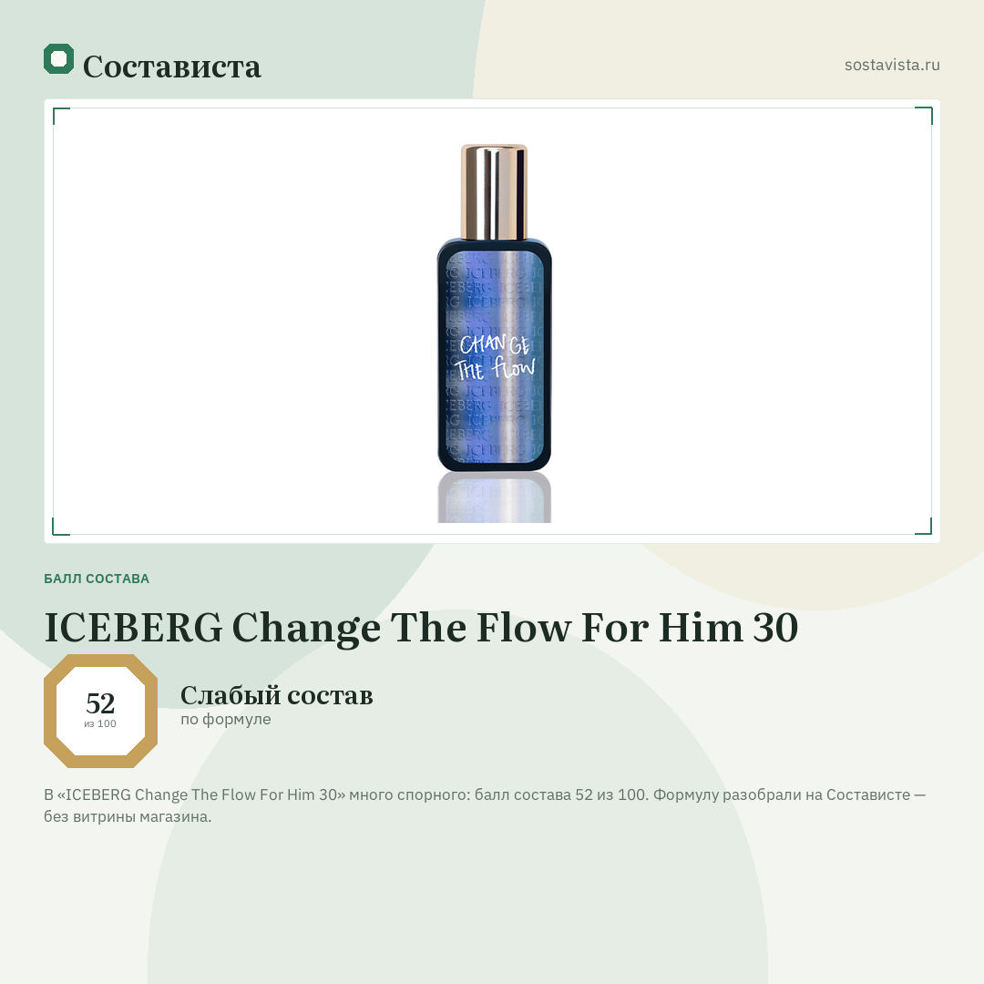 ICEBERG Change The Flow For Him 30: балл состава 52 из 100 — Состависта