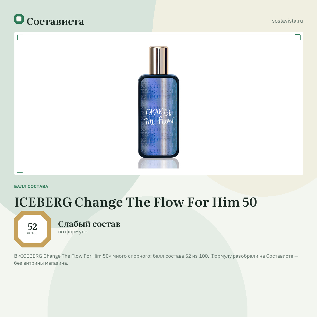 ICEBERG Change The Flow For Him 50: балл состава 52 из 100 — Состависта