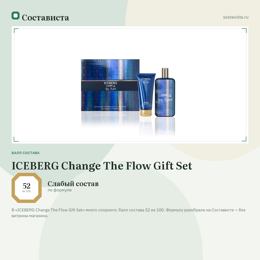 ICEBERG Change The Flow Gift Set: балл состава 52 из 100 — Состависта