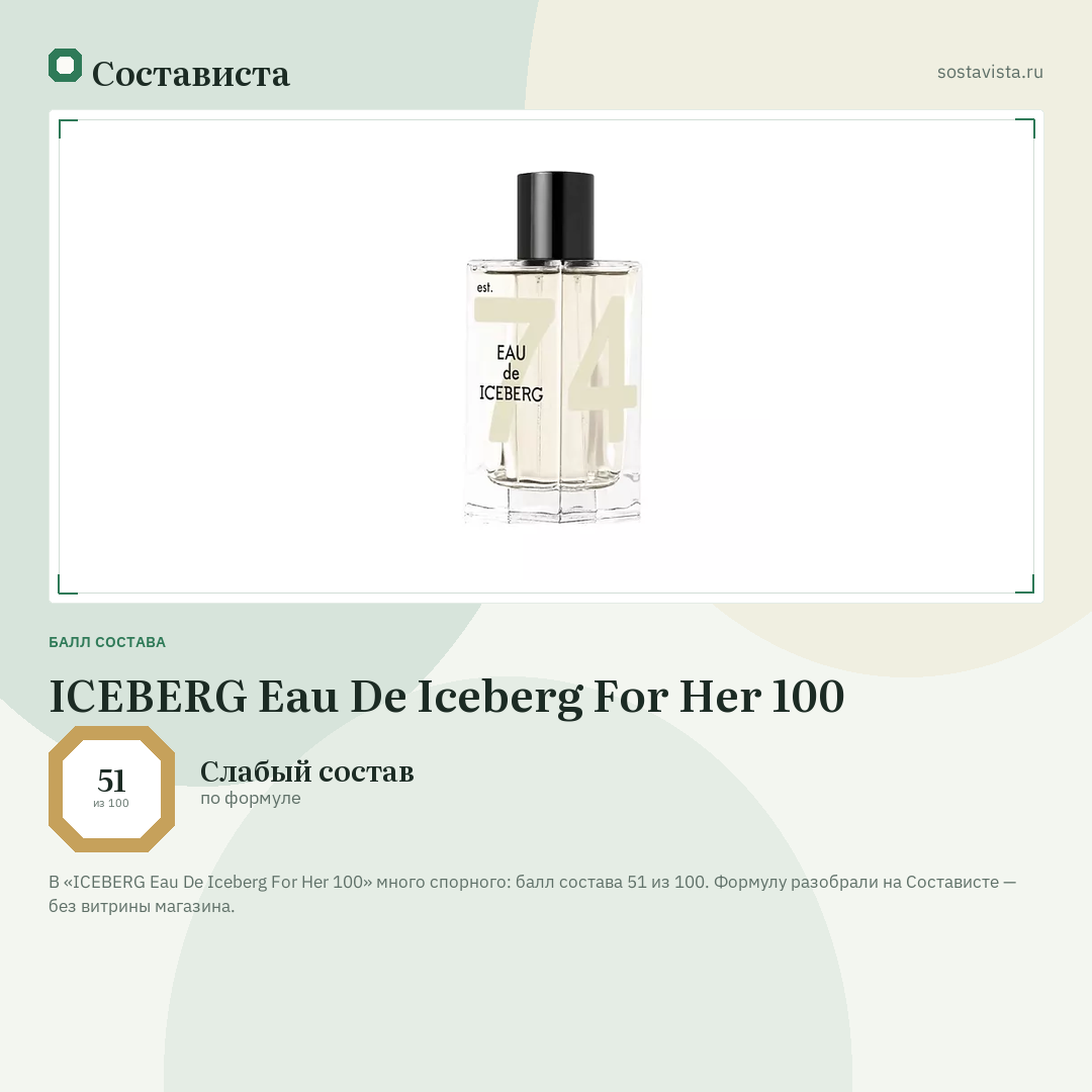 ICEBERG Eau De Iceberg For Her 100: балл состава 51 из 100 — Состависта