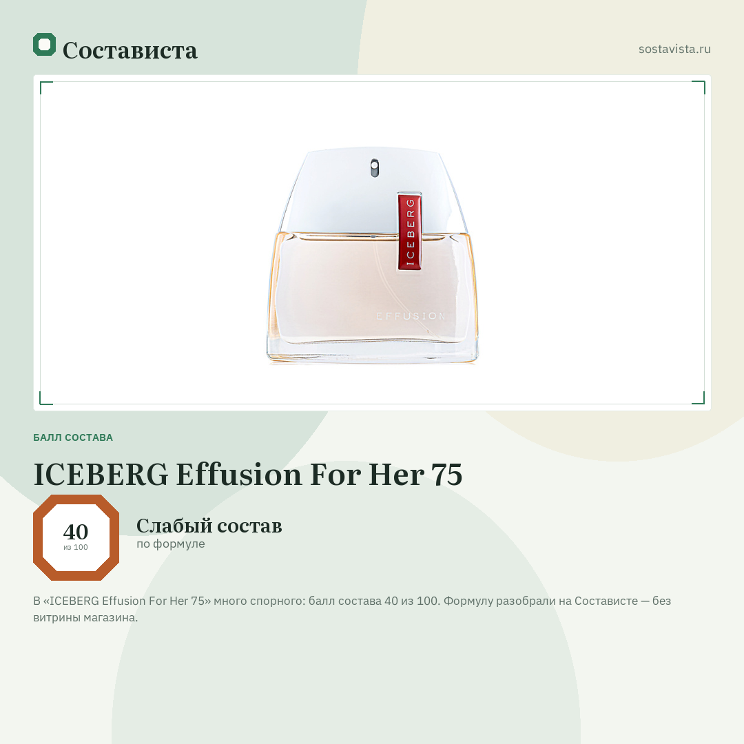 ICEBERG Effusion For Her 75: балл состава 40 из 100 — Состависта