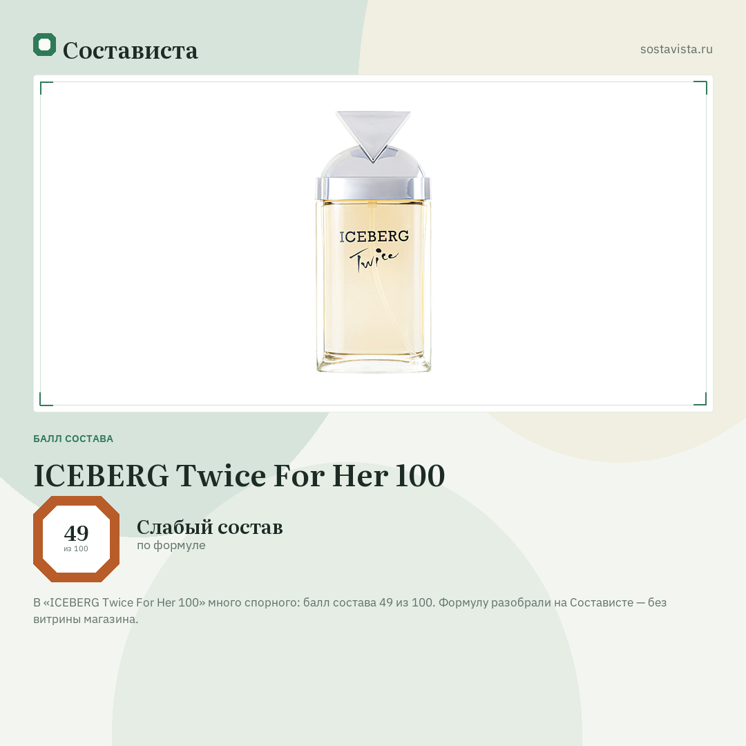 ICEBERG Twice For Her 100: балл состава 49 из 100 — Состависта