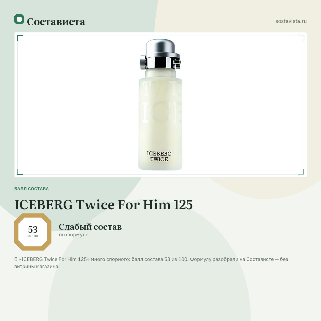 ICEBERG Twice For Him 125: балл состава 53 из 100 — Состависта