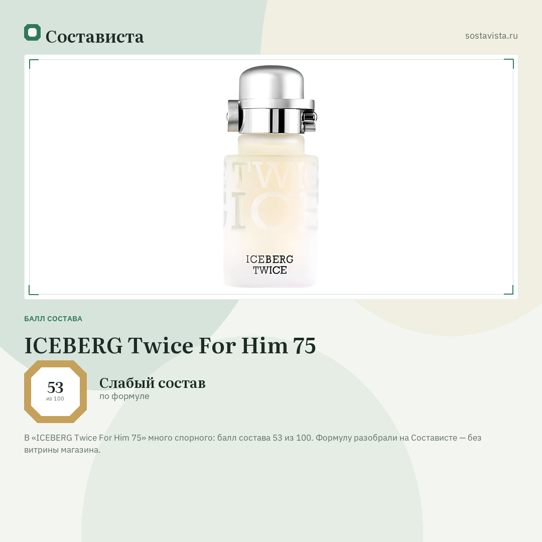ICEBERG Twice For Him 75: балл состава 53 из 100 — Состависта