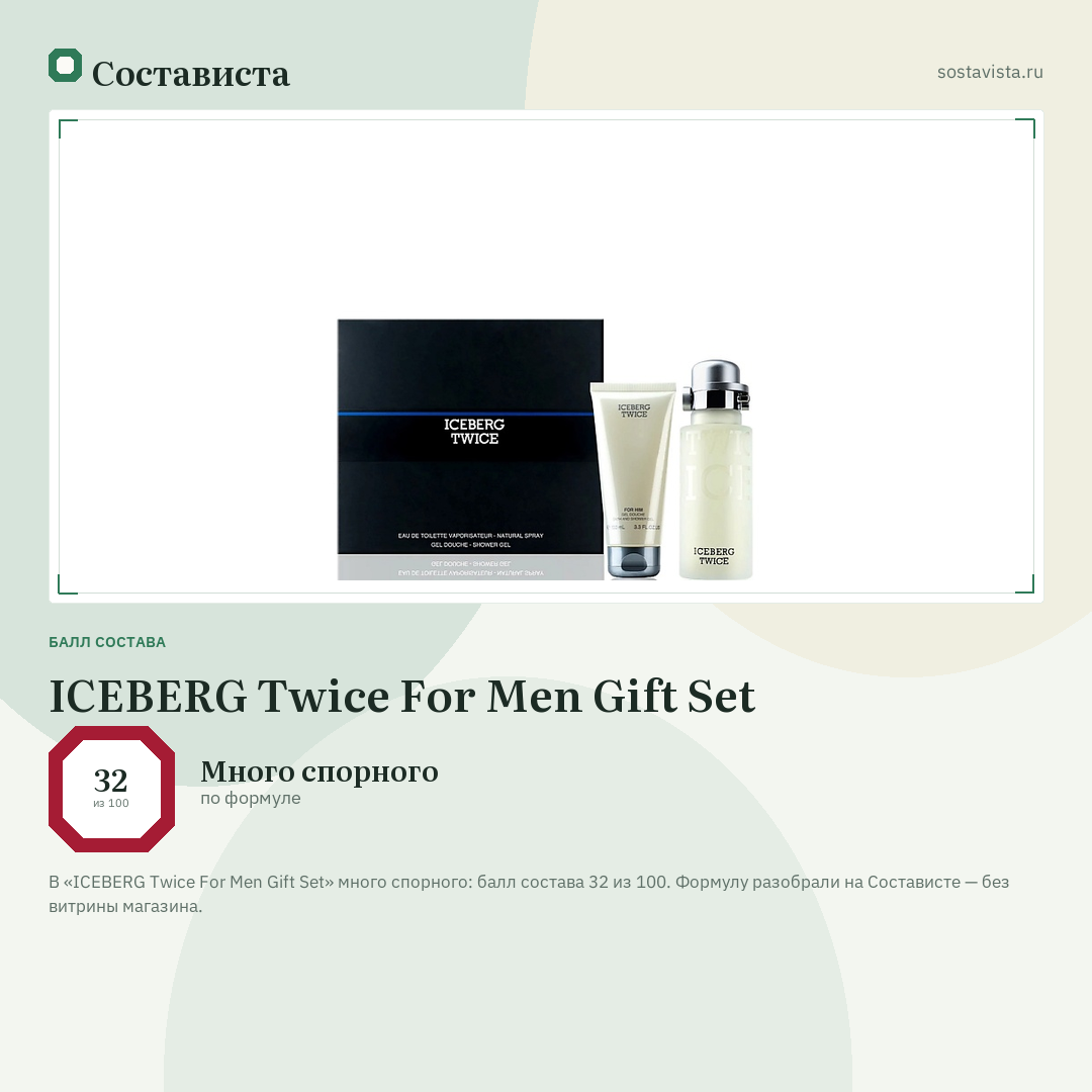 ICEBERG Twice For Men Gift Set: балл состава 32 из 100 — Состависта