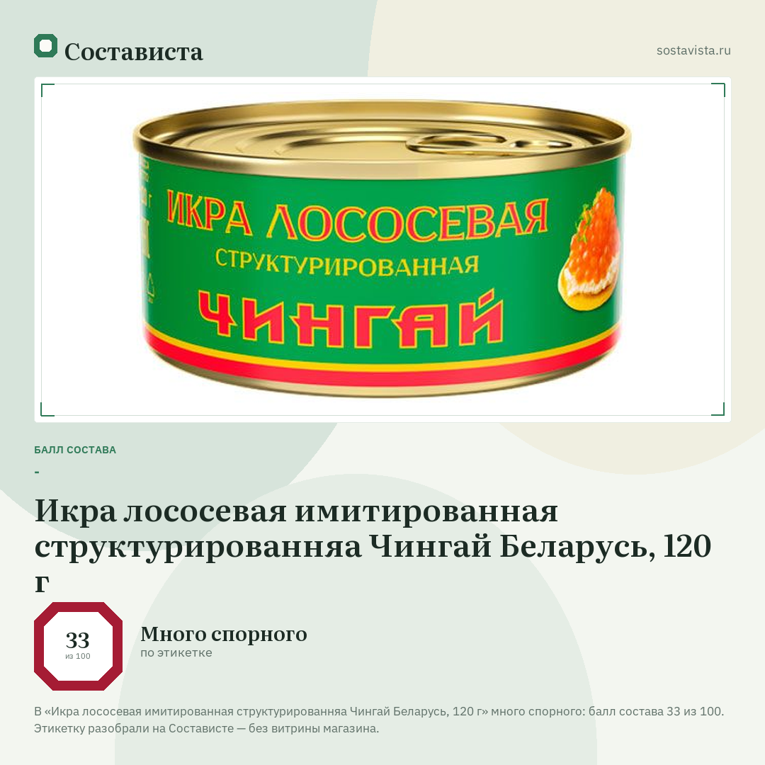 Икра лососевая имитированная структурированняа Чингай Беларусь, 120 г: балл состава 33 из 100 — Состависта