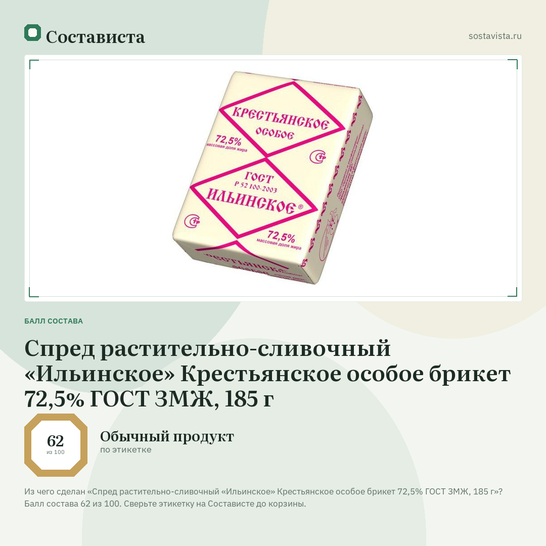 Спред растительно-сливочный «Ильинское» Крестьянское особое брикет 72,5% ГОСТ ЗМЖ, 185 г: балл состава 62 из 100 — Состависта