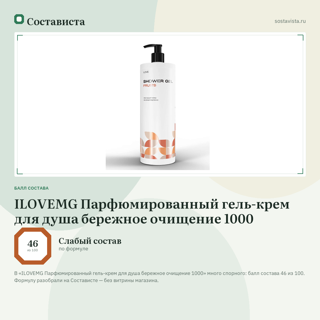ILOVEMG Парфюмированный гель-крем для душа бережное очищение 1000: балл состава 46 из 100 — Состависта