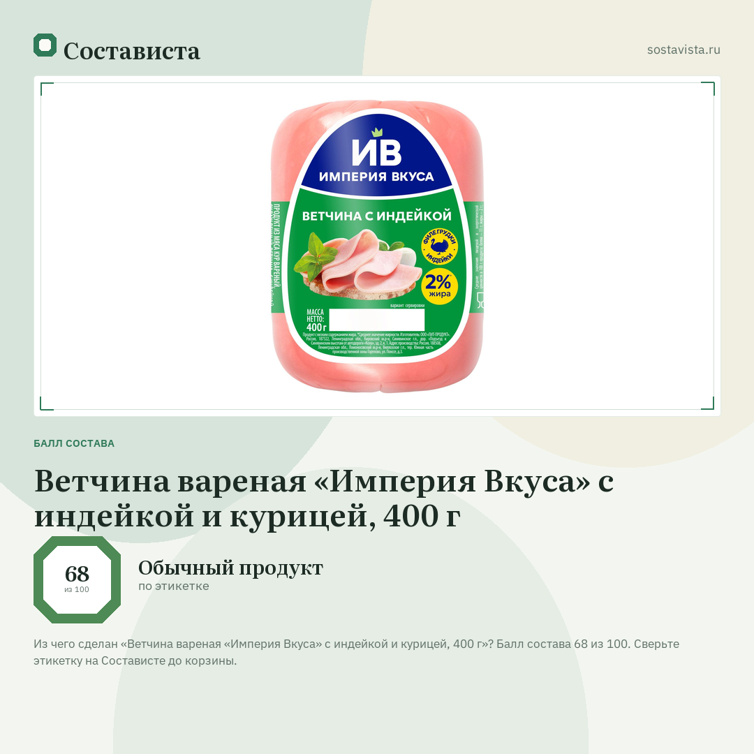 Ветчина вареная «Империя Вкуса» с индейкой и курицей, 400 г: балл состава 68 из 100 — Состависта