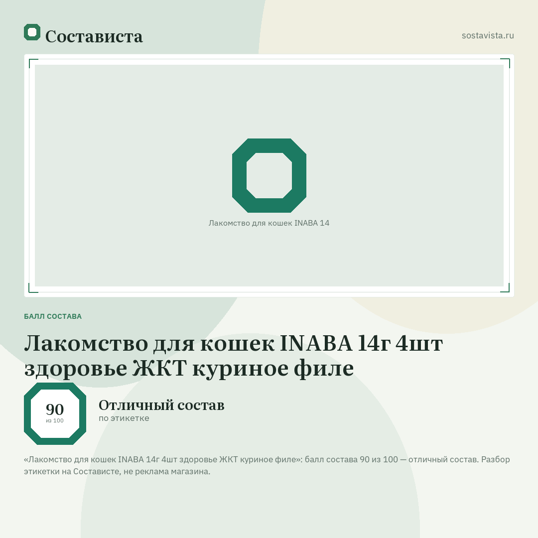 Лакомство для кошек INABA 14г 4шт здоровье ЖКТ куриное филе: балл состава 90 из 100 — Состависта