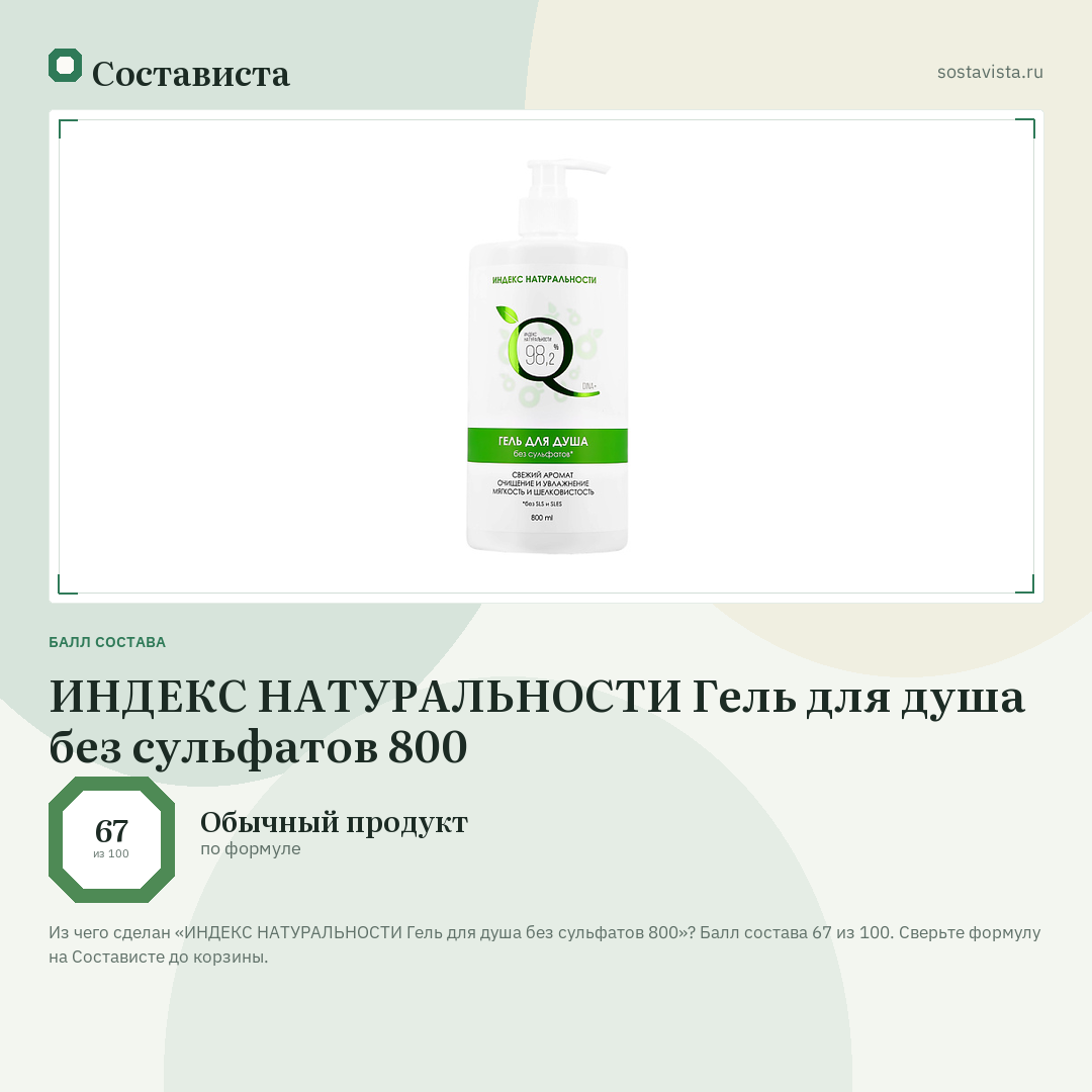ИНДЕКС НАТУРАЛЬНОСТИ Гель для душа без сульфатов 800: балл состава 67 из 100 — Состависта