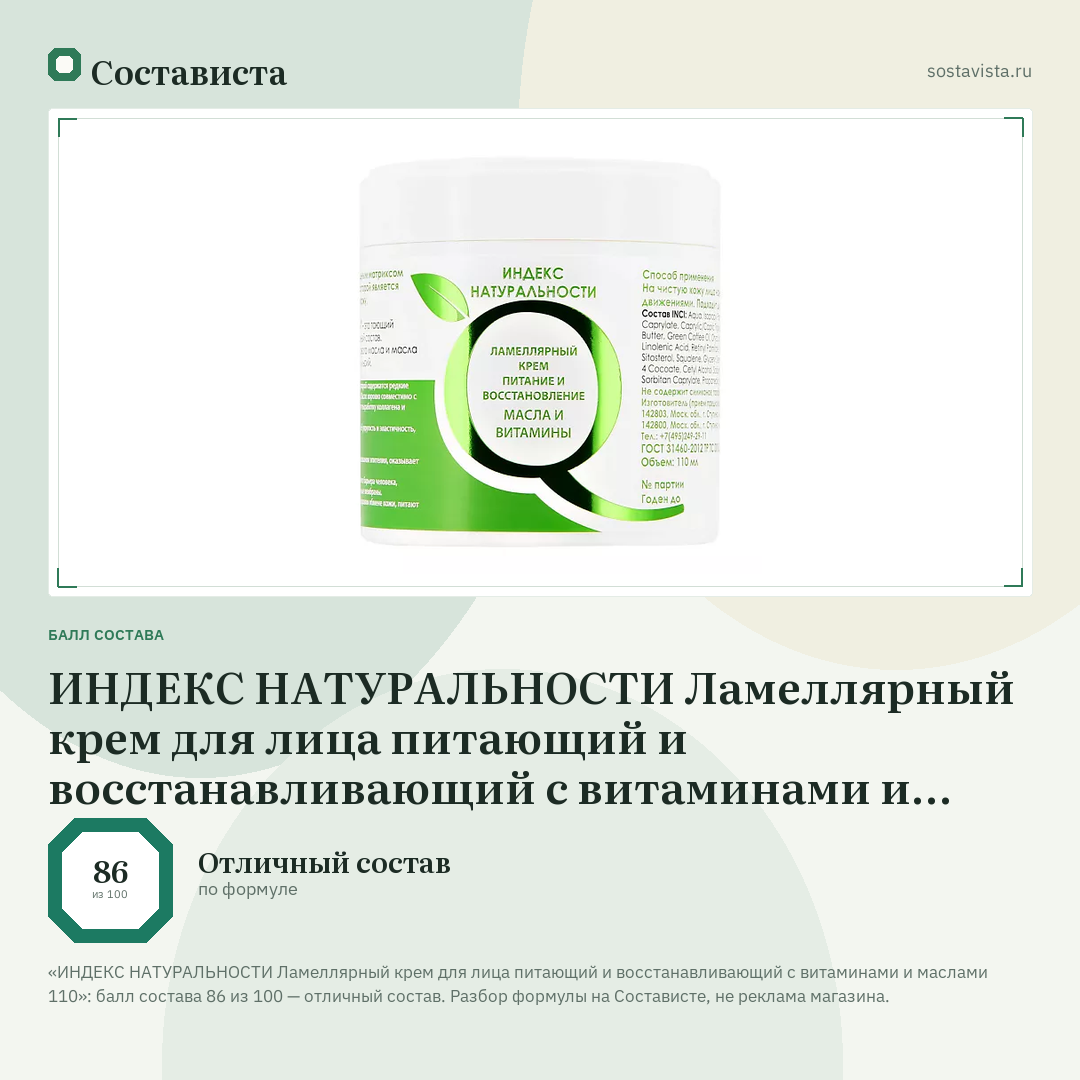 ИНДЕКС НАТУРАЛЬНОСТИ Ламеллярный крем для лица питающий и восстанавливающий с витаминами и маслами 110: балл состава 86 из 100 — Состависта