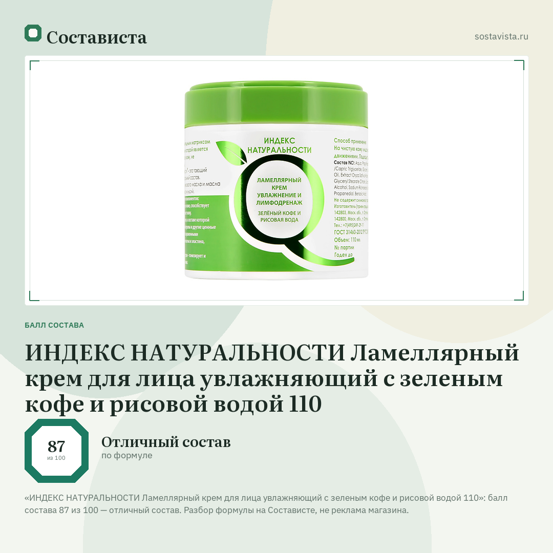 ИНДЕКС НАТУРАЛЬНОСТИ Ламеллярный крем для лица увлажняющий с зеленым кофе и рисовой водой 110: балл состава 87 из 100 — Состависта