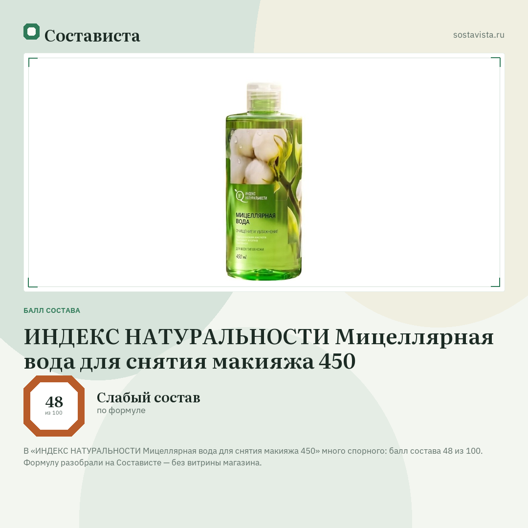 ИНДЕКС НАТУРАЛЬНОСТИ Мицеллярная вода для снятия макияжа 450: балл состава 48 из 100 — Состависта