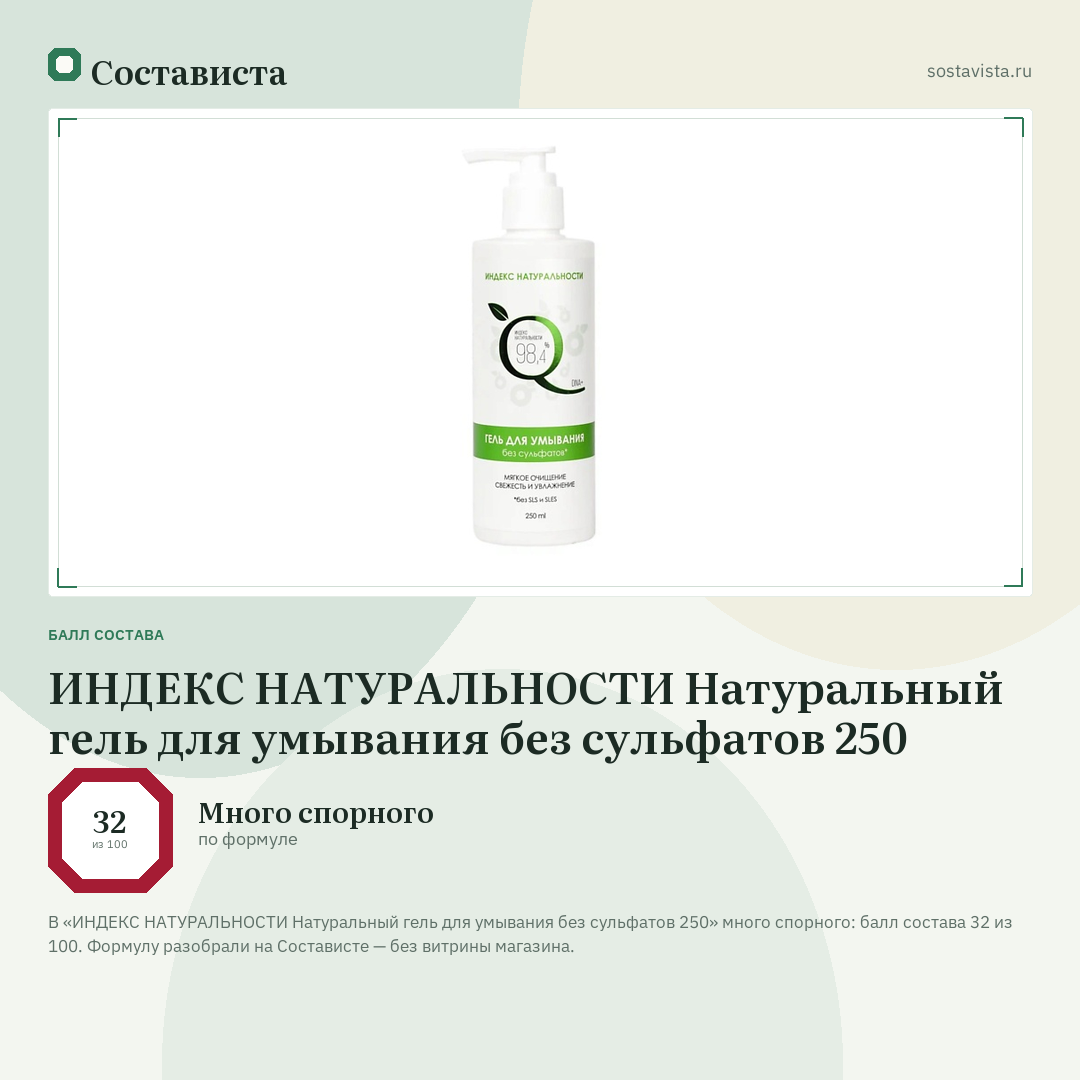 ИНДЕКС НАТУРАЛЬНОСТИ Натуральный гель для умывания без сульфатов 250: балл состава 32 из 100 — Состависта