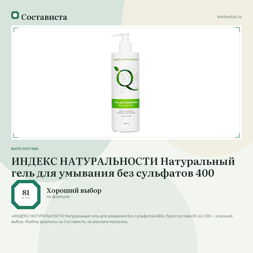 ИНДЕКС НАТУРАЛЬНОСТИ Натуральный гель для умывания без сульфатов 400: балл состава 81 из 100 — Состависта