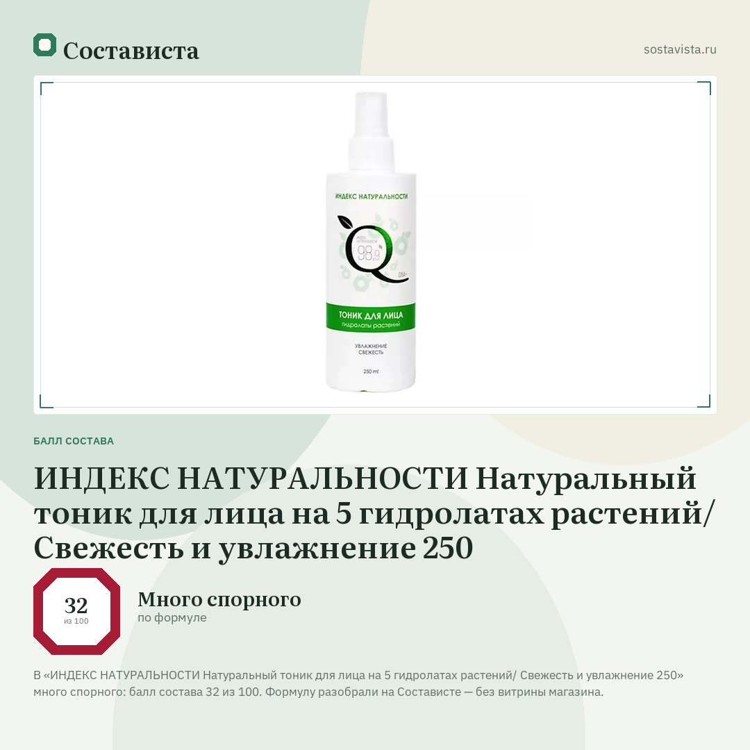 ИНДЕКС НАТУРАЛЬНОСТИ Натуральный тоник для лица на 5 гидролатах растений/ Свежесть и увлажнение 250: балл состава 32 из 100 — Состависта