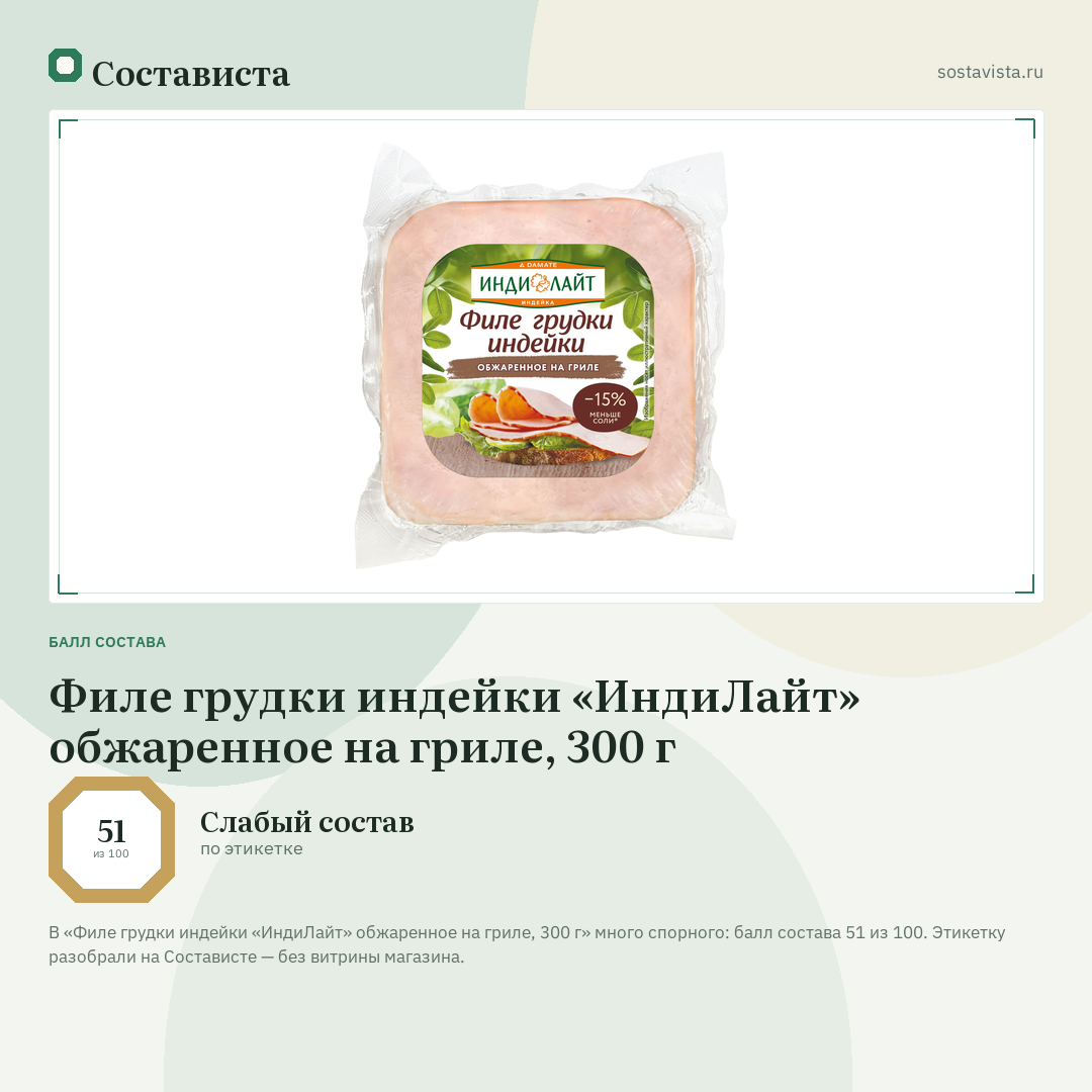 Филе грудки индейки «ИндиЛайт» обжаренное на гриле, 300 г: балл состава 51 из 100 — Состависта