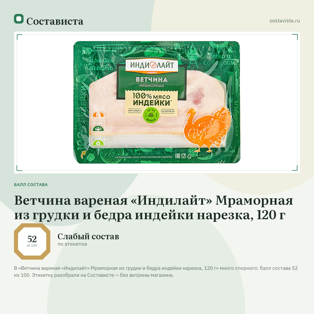 Ветчина вареная «Индилайт» Мраморная из грудки и бедра индейки нарезка, 120 г: балл состава 52 из 100 — Состависта