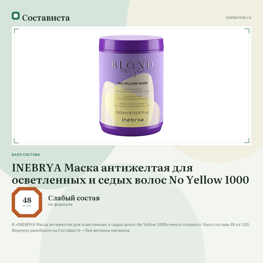 INEBRYA Маска антижелтая для осветленных и седых волос No Yellow 1000: балл состава 48 из 100 — Состависта