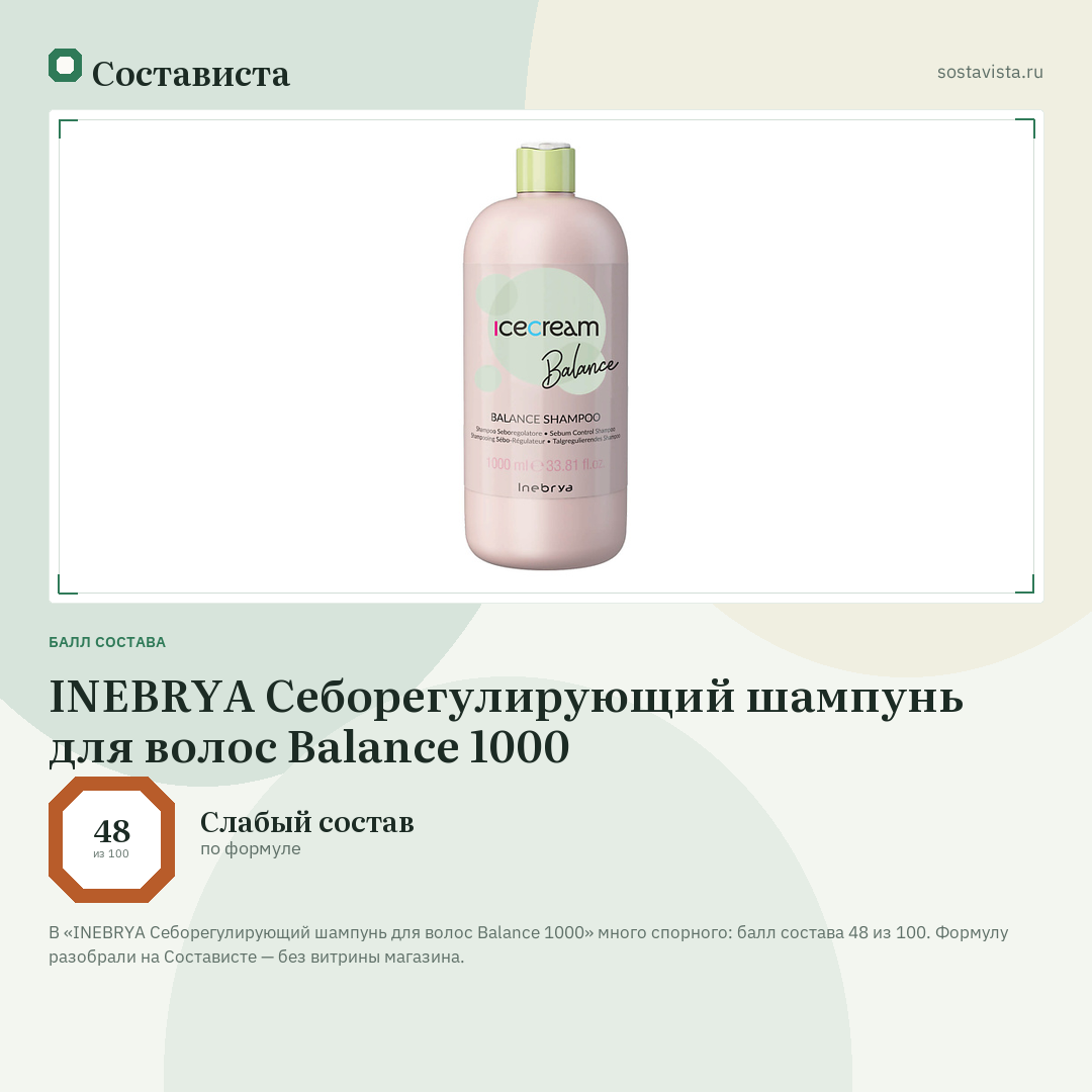 INEBRYA Себорегулирующий шампунь для волос Balance 1000: балл состава 48 из 100 — Состависта