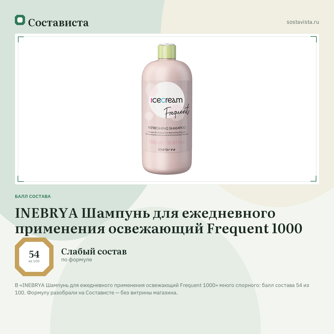 INEBRYA Шампунь для ежедневного применения освежающий Frequent 1000: балл состава 54 из 100 — Состависта