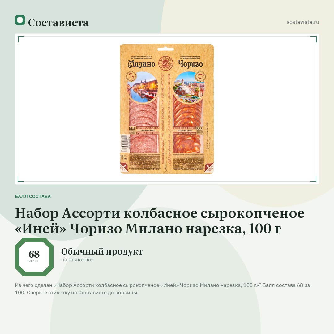 Набор Ассорти колбасное сырокопченое «Иней» Чоризо Милано нарезка, 100 г: балл состава 68 из 100 — Состависта