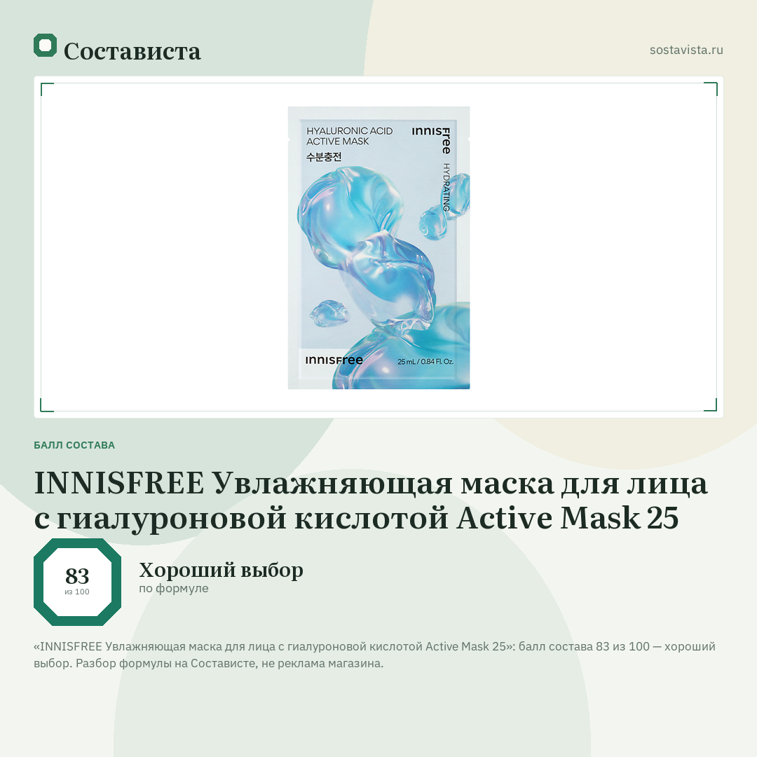 INNISFREE Увлажняющая маска для лица с гиалуроновой кислотой Active Mask 25: балл состава 83 из 100 — Состависта