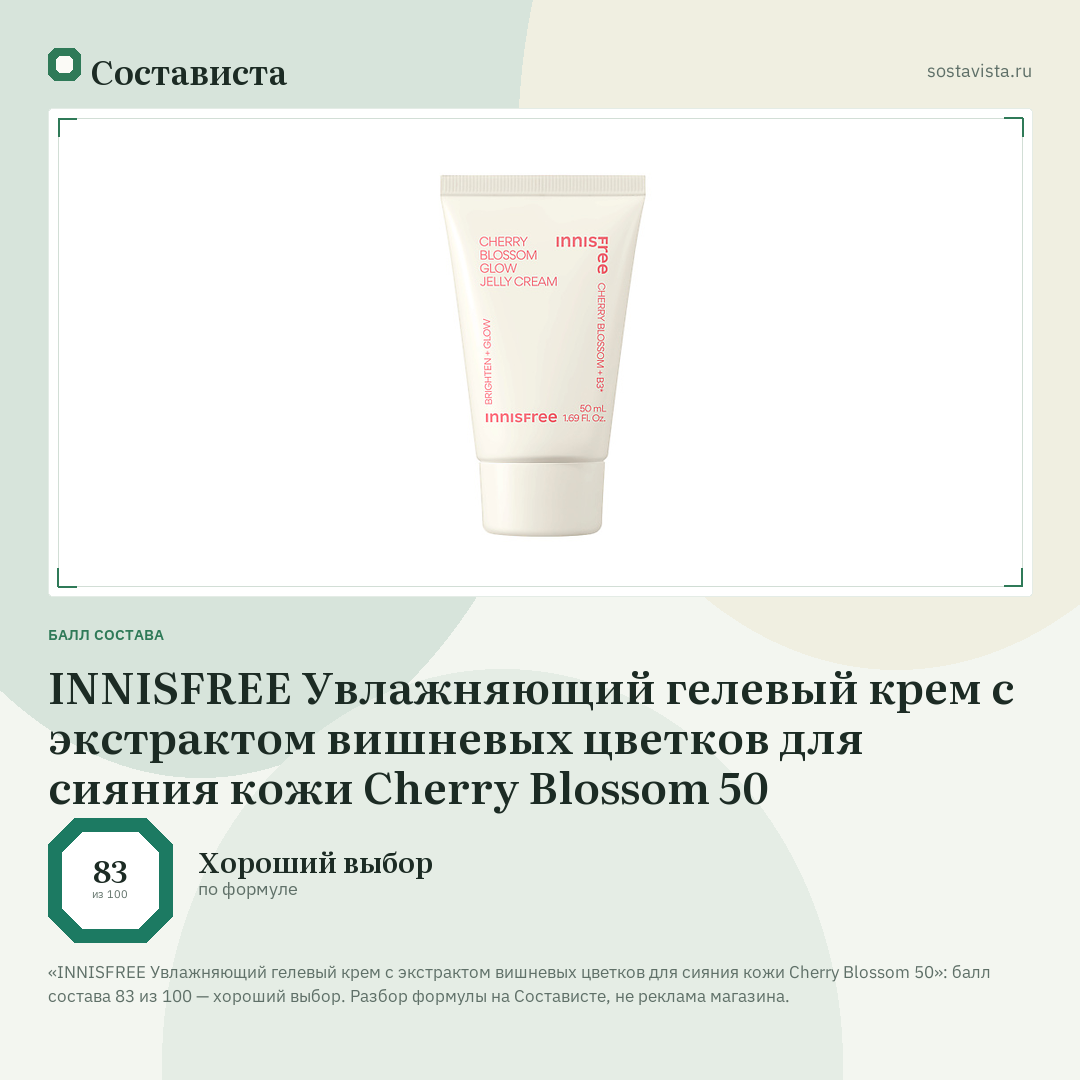 INNISFREE Увлажняющий гелевый крем с экстрактом вишневых цветков для сияния кожи Cherry Blossom 50: балл состава 83 из 100 — Состависта