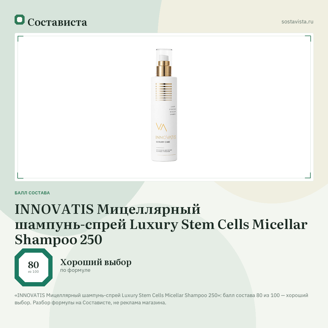 INNOVATIS Мицеллярный шампунь-спрей Luxury Stem Cells Micellar Shampoo 250: балл состава 80 из 100 — Состависта