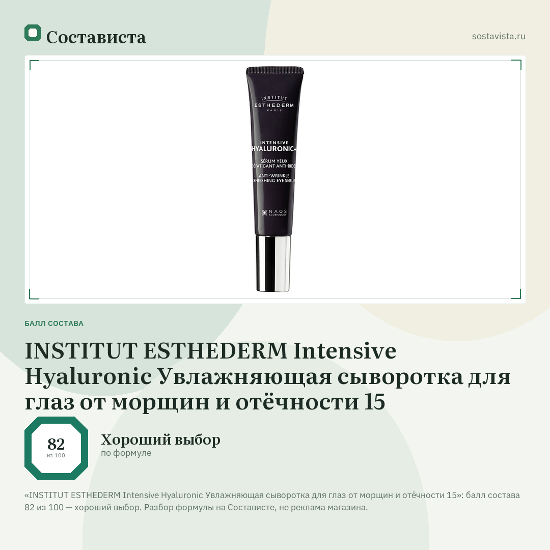 INSTITUT ESTHEDERM Intensive Hyaluronic Увлажняющая сыворотка для глаз от морщин и отёчности 15: балл состава 82 из 100 — Состависта