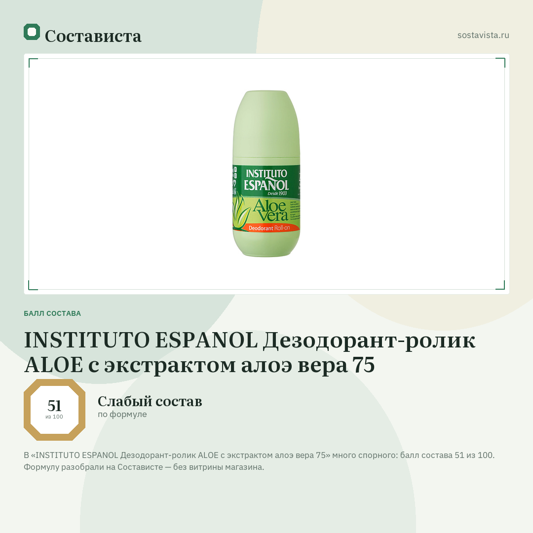 INSTITUTO ESPANOL Дезодорант-ролик ALOE с экстрактом алоэ вера 75: балл состава 51 из 100 — Состависта