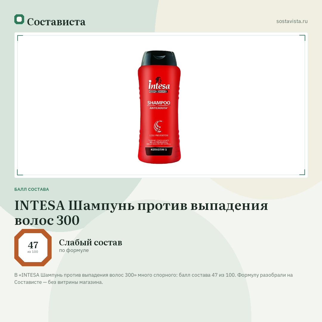 INTESA Шампунь против выпадения волос 300: балл состава 47 из 100 — Состависта